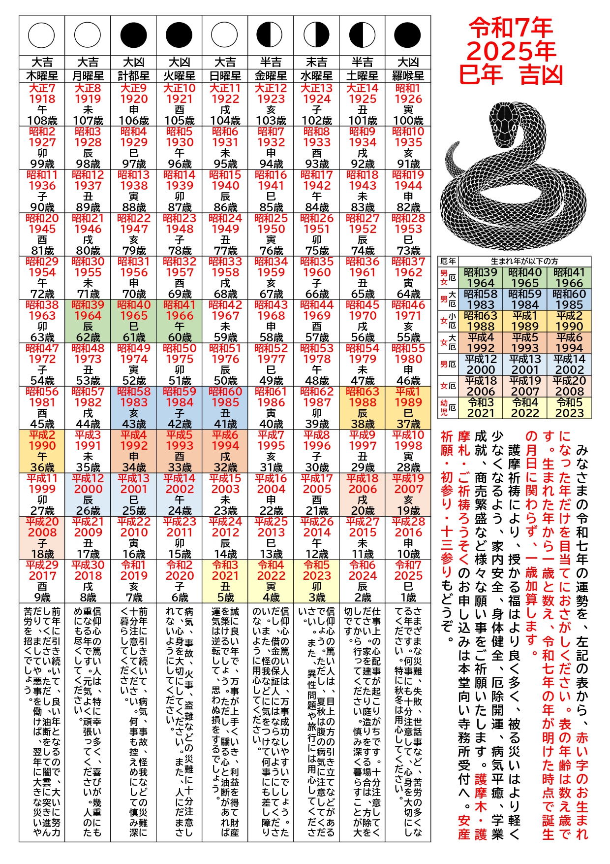 令和7年度2025年巳年吉凶表